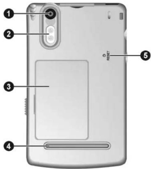 Diagram of a digital camera with numbered parts labeled 1 to 5, highlighting the 'RESET' button.