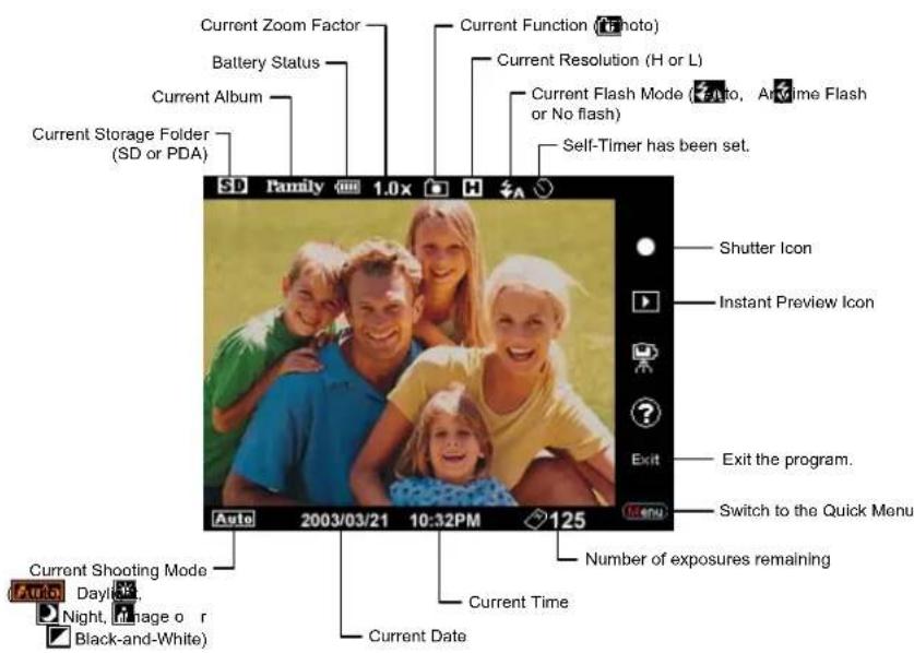 Current Zoom Factor Battery Status Current Album Current Storage Folder (SD or PDA) Current Function (photo) Current Resolution (H or L) Current Flash Mode (Auto, Andime Flash or No flash) Self-Timer has been set. Shutter Icon Instant Preview Icon Exit the program. Switch to the Quick Menu Number of exposures remaining Current Time Current Shooting Mode Daylight Night, Image or Black-and-White) Current Date