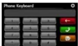 Phone Keyboard