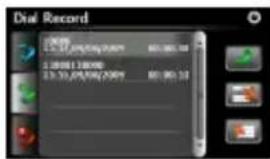 Dial Record IP地址 1.0001.18000 2.5.30.09.0900 IP: 061.18