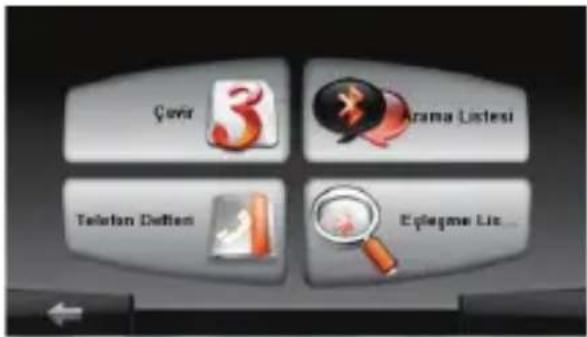 Çevir 3 Drama Listesti Telefon Deflation Eplegme Lis...