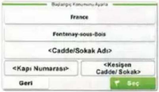 Budalgic Kanumanu Ayarla France Fontenay-sous-Bois Geri Seç