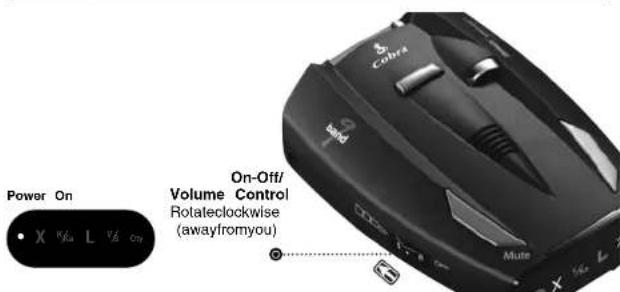 Power On • X V/µ L V/µ on On-Offi/ Volume Control Rotateclockwise (awayfromyou) Mute