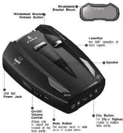 Windshield Bracket Release Button 12V DC Power Jack On-Off Volume Control Allows you to adjust the volume of The Xine vents. Mute Button For manual mode or auto mode of audio vents. LaserEye For 360° detection of laser signals Speaker City Button For City or Highway modes to reduce false vents.