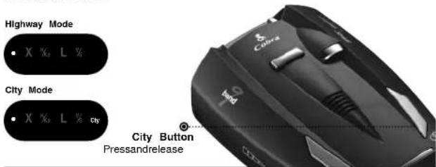 Highway Mode • X % L % City Mode • X % L % cty City Button Pressandrelease