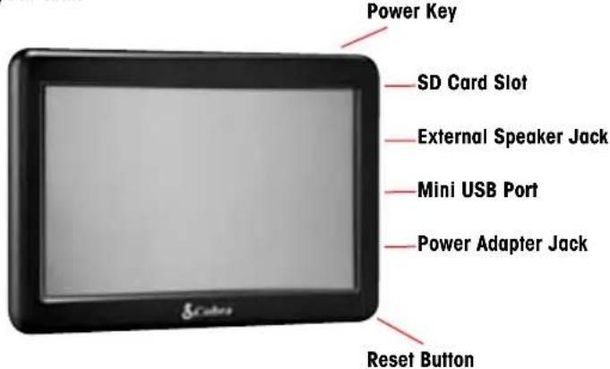 Power Key SD Card Slot External Speaker Jack Mini USB Port Power Adapter Jack Reset Button