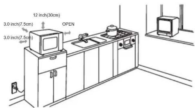 12 inch(30cm) 3.0 inch(7.5cm) 3.0 inch(7.5cm) OPEN