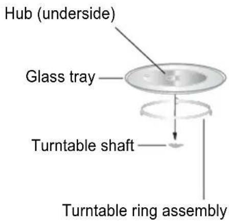 Hub (underside) Glass tray Turntable shaft Turntable ring assembly