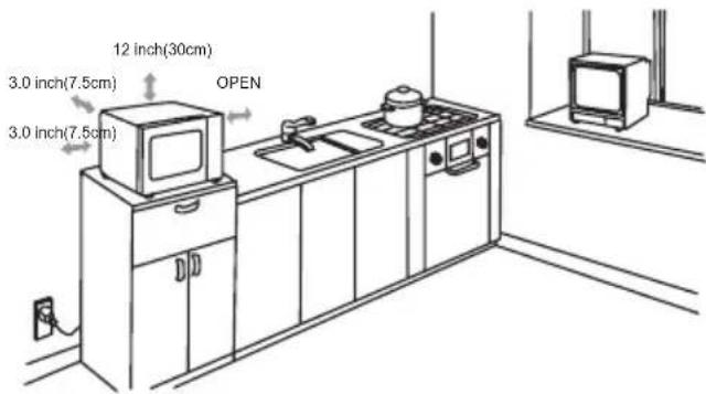 12 inch(30cm) 3.0 inch(7.5cm) 3.0 inch(7.5cm) OPEN