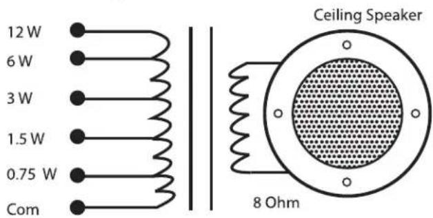 12 W 6 W 3 W 1.5 W 0.75 W Com Ceiling Speaker 8 Ohm