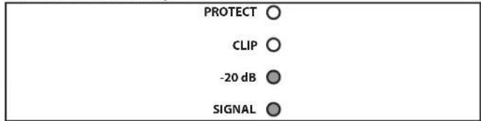 PROTECT ○ CLIP ○ -20 dB ● SIGNAL ●