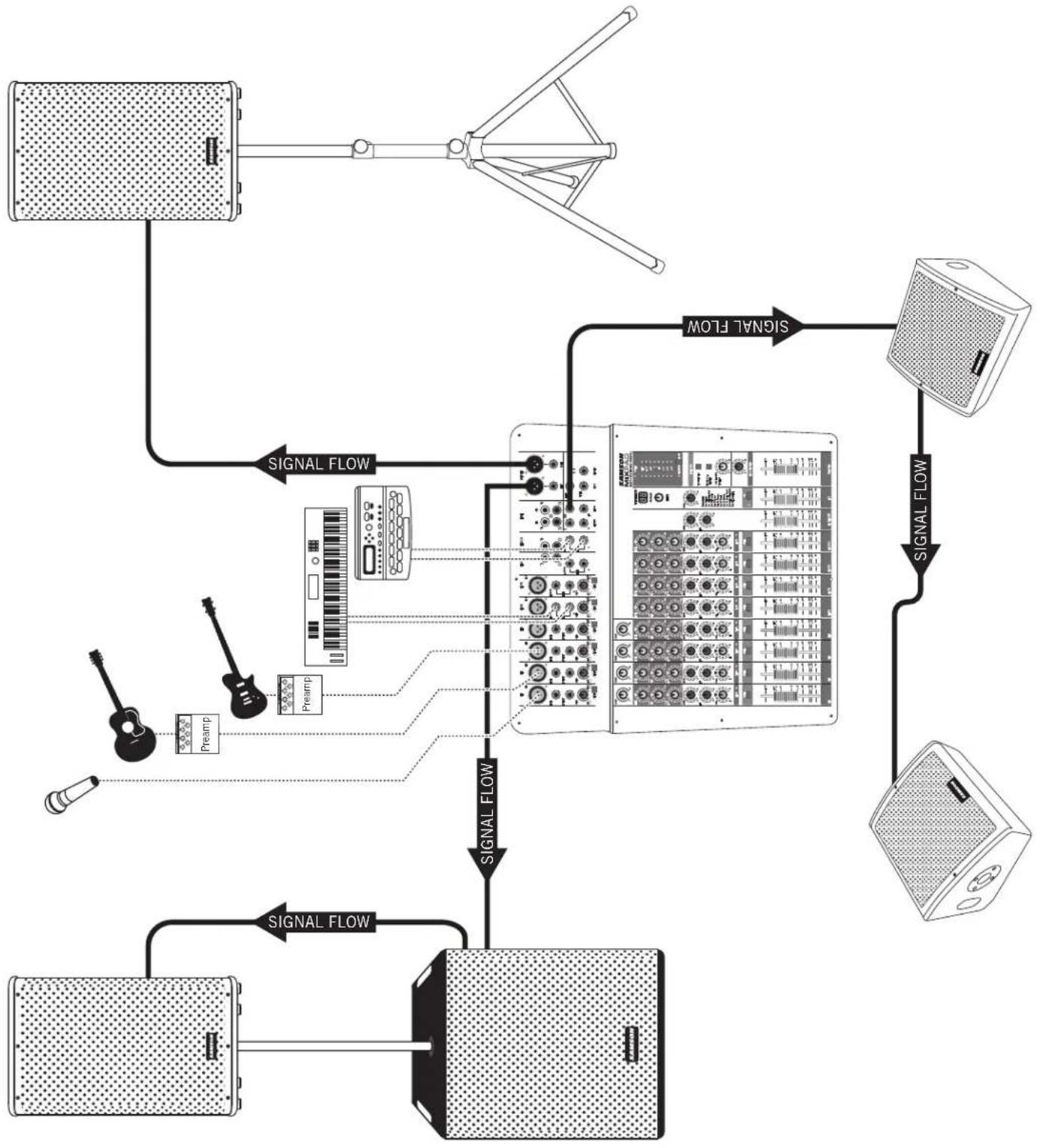 SAMSON RSX115a - RSX Series System Setup - 1