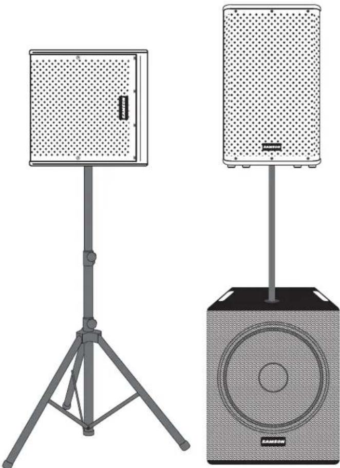 SAMSON RSX115a - Speaker Placement - 1