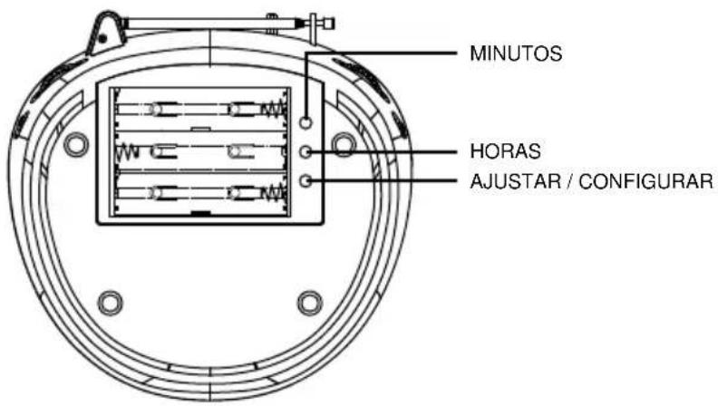 MINUTOS HORAS AJUSTAR / CONFIGURAR