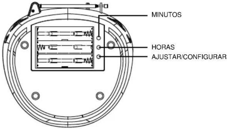 MINUTOS HORAS AJUSTAR/CONFIGURAR