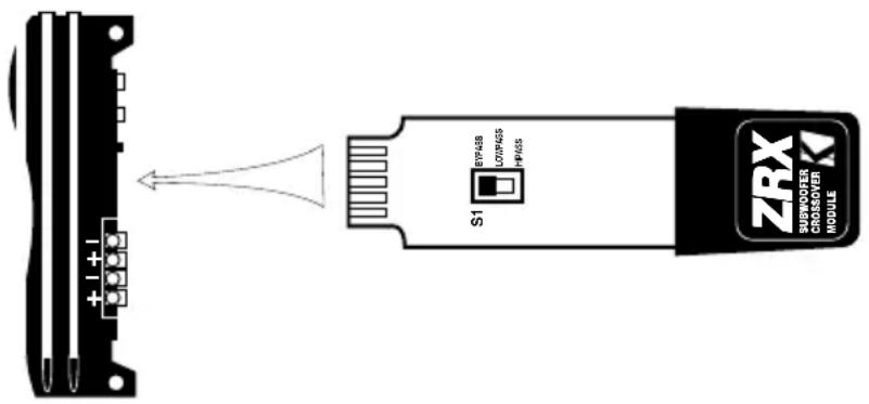 ZRX SUBVOOFER CROSSOVER MODULE S1 I/O I/O I/O I/O I/O I/O I/O I/O I/O I/O I/O I/O I/O I/O I/O I/O I/O I/O I/O I/O I/O I/O I/O I/O I/O I/O I/O I/O I/O I/O I/O I/O I/O I/O