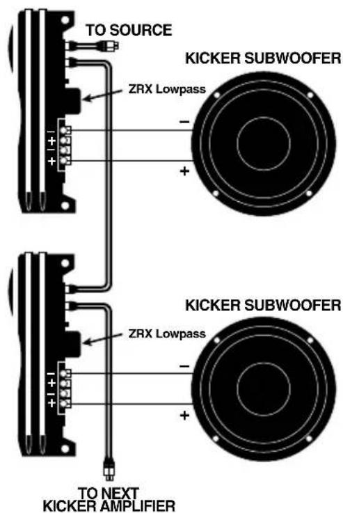 TO SOURCE ZRX Lowpass - + + + + + KICKER SUBWOOFER ZRX Lowpass - + + + KICKER SUBWOOFER TO NEXT KICKER AMPLIFIER