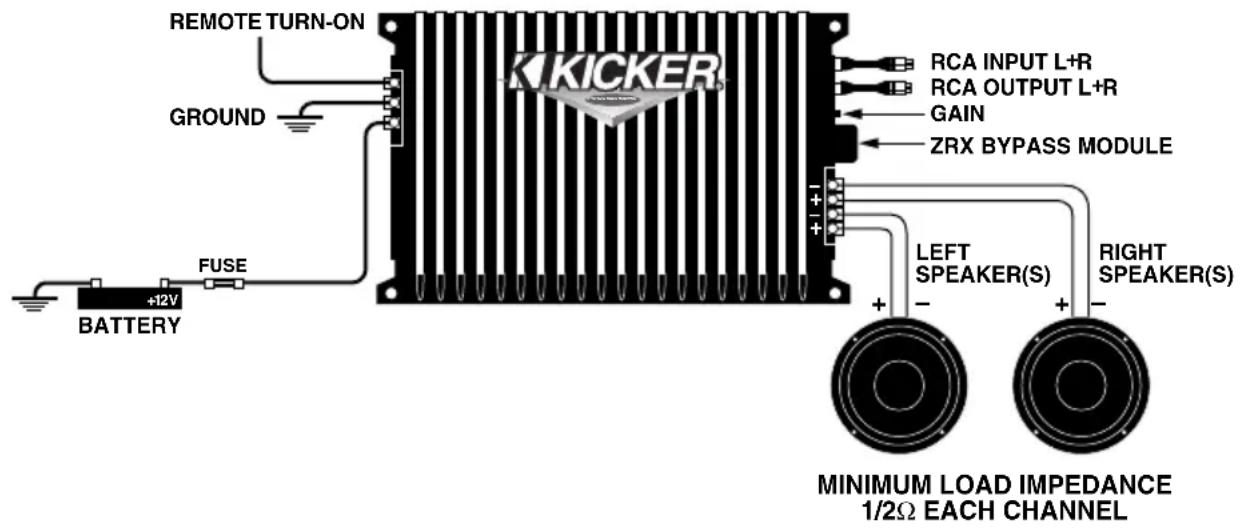 REMOTE TURN-ON GROUND +12V BATTERY FUSE KICKER RCA INPUT L+R RCA OUTPUT L+R GAIN ZRX BYPASS MODULE LEFT SPEAKER(S) RIGHT SPEAKER(S) MINIMUM LOAD IMPEDANCE 1/2Ω EACH CHANNEL