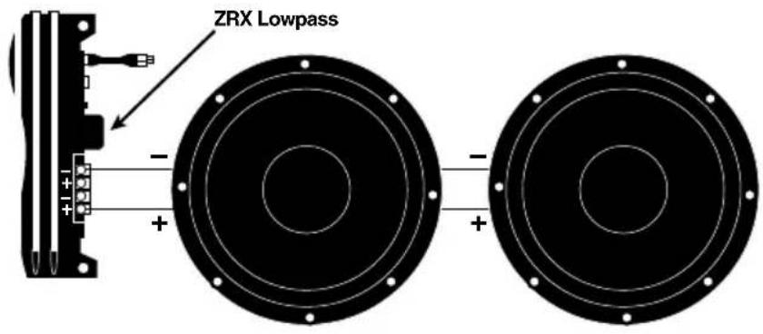 ZRX Lowpass