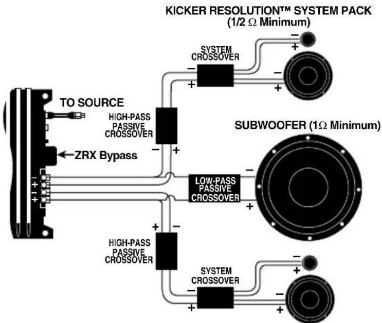KICKER XS50 - THREE CHANNEL OPERATION - 1