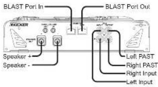 BLAST Port In BLAST Port Out Speaker + Speaker - Left PAST Right PAST Right Input Left Input