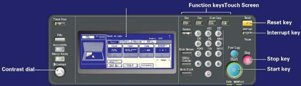 Function keysTouch Screen Reset key Interrupt key Reset Interrupt Power Save Pulp Accessibility Enable Display Contract Contrast dial Color: Paper 2mm 100% 50% 30% 20% 10% 80% 60% 40% 20% 10% 5% 4% 2% 1% 0% Reset key Interrupt key Power Front Copy Stop Start Stop key Start key Data Monitor