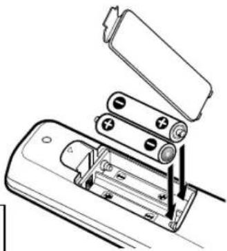 SANYO DS27510 - INSTALLING BATTERIES (2 AA not included) - 1