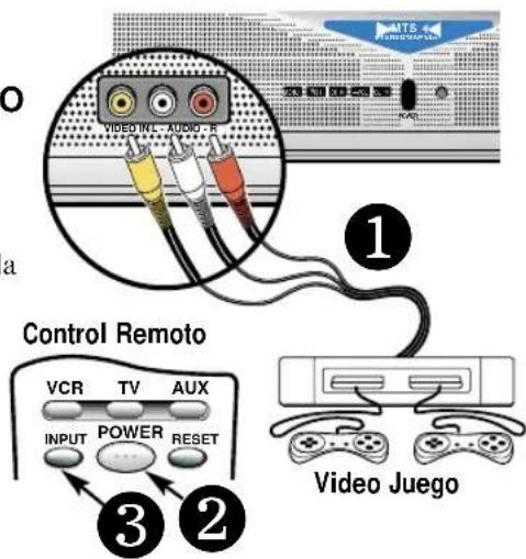 VCR TV AUX INPUT POWER RESET ① Control Remoto ② ③ Video Juego