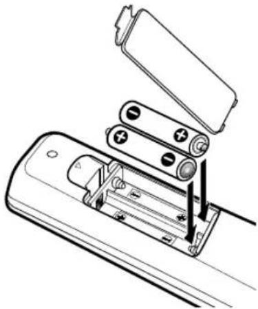 SANYO DS27510 - INSTALACIÓN DE BATERÍAS (2 AA no incluídas) - 1