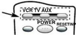 SANYO DS27510 - PROGRAMMING THE MULTIMEDIA REMOTE CONTROL - 1