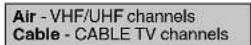 SANYO DP26671 - Air/Cable selection - 1