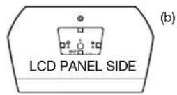 SANYO DP26671 - NOTE: - 2
