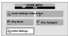 SANYO DP26671 - Setting procedure - 1