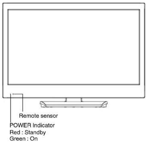 Remote sensor POWER Indicator Red : Standby Green : On