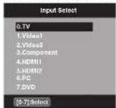 SANYO DP26671 - To select the video input source - 1