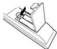 SANYO DP26671 - Inserting Batteries - 3