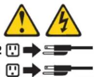 IBM 8315 - CAUTION: - 1