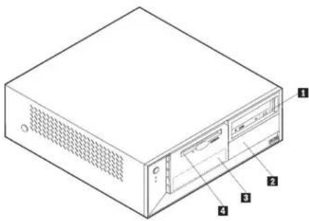 Technical diagram of a desktop computer with labeled ports and drive indicators