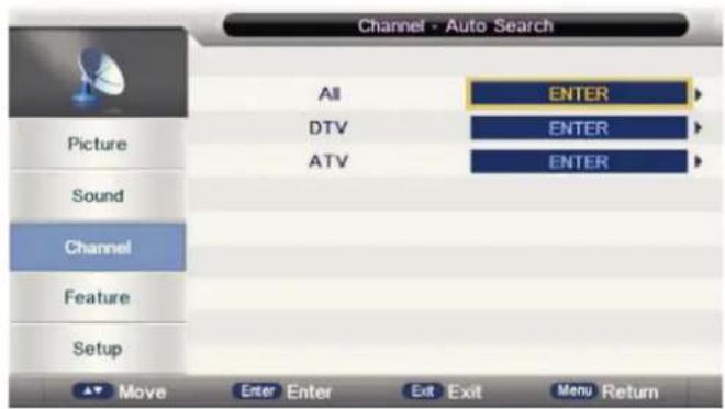 Channel - Auto Search All ENTER DTV ENTER ATV ENTER Picture Sound Channel Feature Setup Move Enter Enter Exit Exit Menu Return
