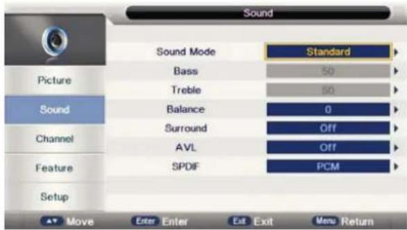 Sound Sound Mode Standard Picture Bass 50 Treble 50 Sound Balance 0 Surround Off Channel AVL Off Feature SPDF PCM Setup Move Enter Enter Exit Menu Return