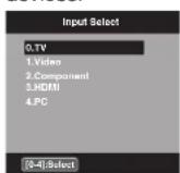 SANYO DP19241 - To select the video input source - 1