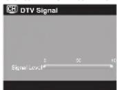 SANYO DP19241 - Checking the digital signal strength - 1
