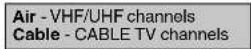 SANYO DP19241 - Air/Cable selection - 1