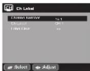 SANYO DP19241 - To create channel labels - 1
