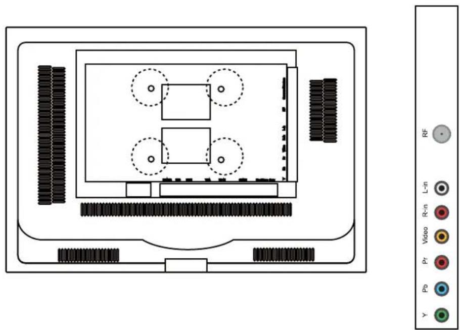 Diagram of a device layout with labeled components and color-coded indicators for RF, L-in, R-in, Pt, Pb, Y.