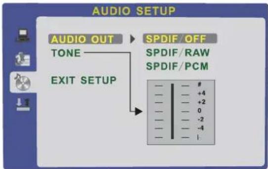 AUDIO SETUP AUDIO OUT TONE EXIT SETUP SPDIF/OFF SPDIF/RAW SPDIF/PCM +4 +2 0 -2 -4 1
