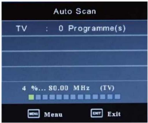 Auto Scan TV : 0 Programme(s) 4 %... 80.00 MHz (TV) MENU Menu EXIT Exit