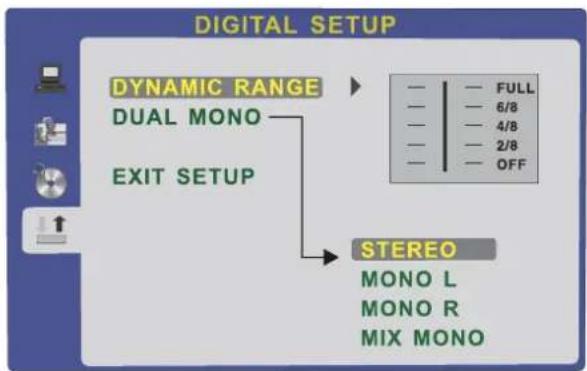 DIGITAL SETUP DYNAMIC RANGE DUAL MONO EXIT SETUP STEREO MONO L MONO R MIX MONO