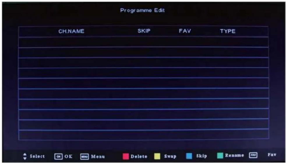 Programme Edit CH.NAME SKIP FAV TYPE Select OK OK Menu Delete Swap Skip Rename Fav Fav