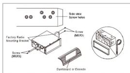 Side view Screw holes Factory Radio Mounting Bracket Screw (MXXS) Screw (MXXS) Dashboard in Console